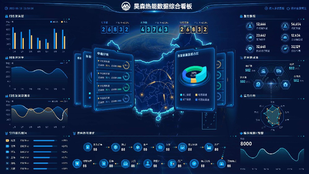 可视化数字大屏 (1)(1).jpg